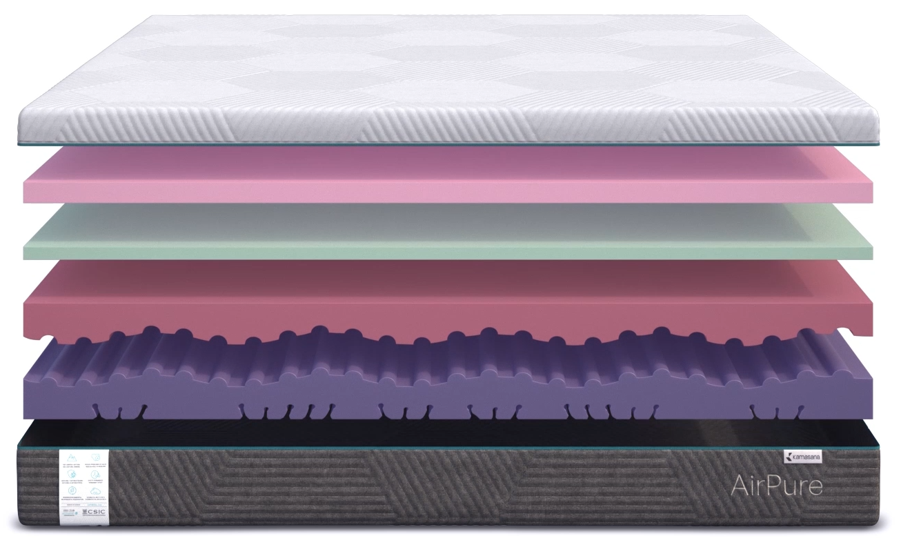 Sustainable & Health-Focused Materials